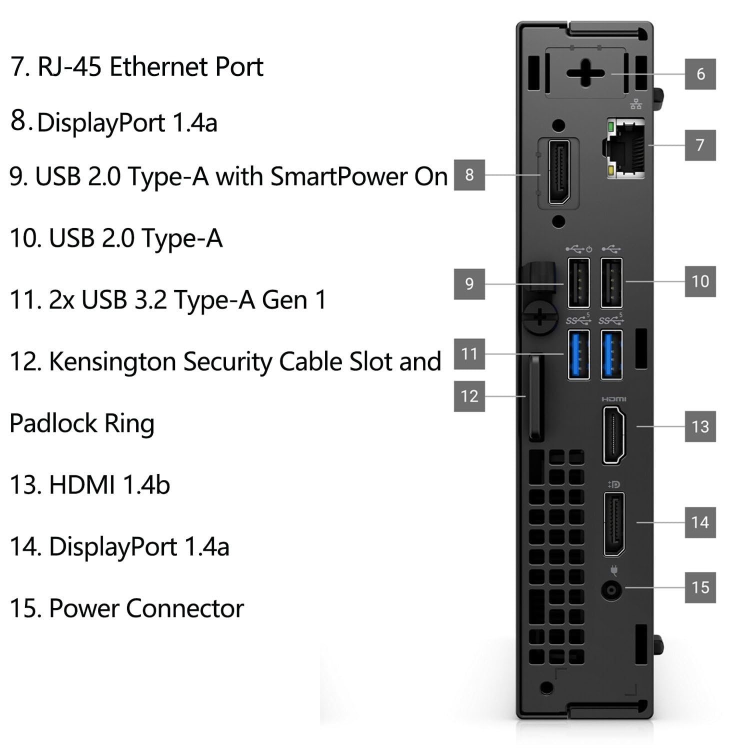 Dell OptiPlex 7000 MFF