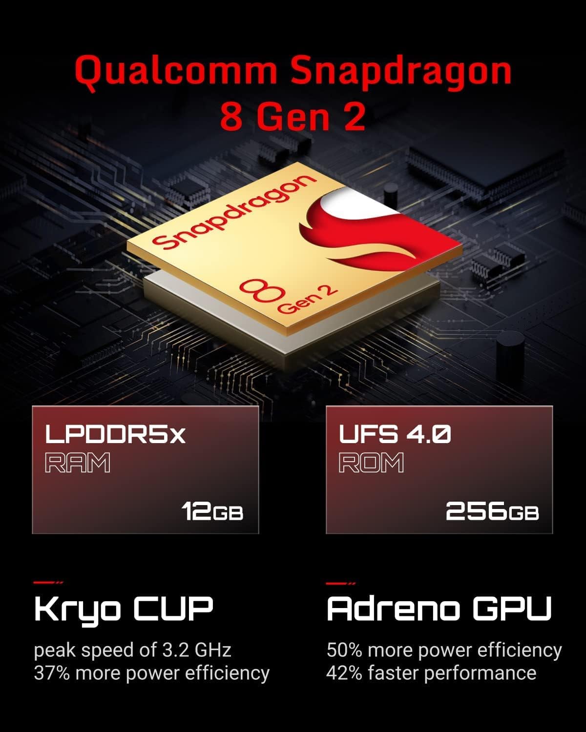 Nubia RedMagic 8 Pro Titanium 16GB RAM 512GB 5G Global Version gaming smartphone with RGB fan