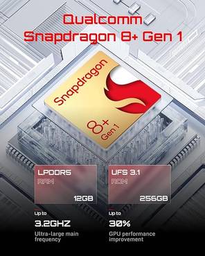 هاتف الألعاب نوبيا ريد ماجيك 7S برو 5G لون أوبسيدين 256 جيجابايت و 12 جيجابايت رام الإصدار العالمي