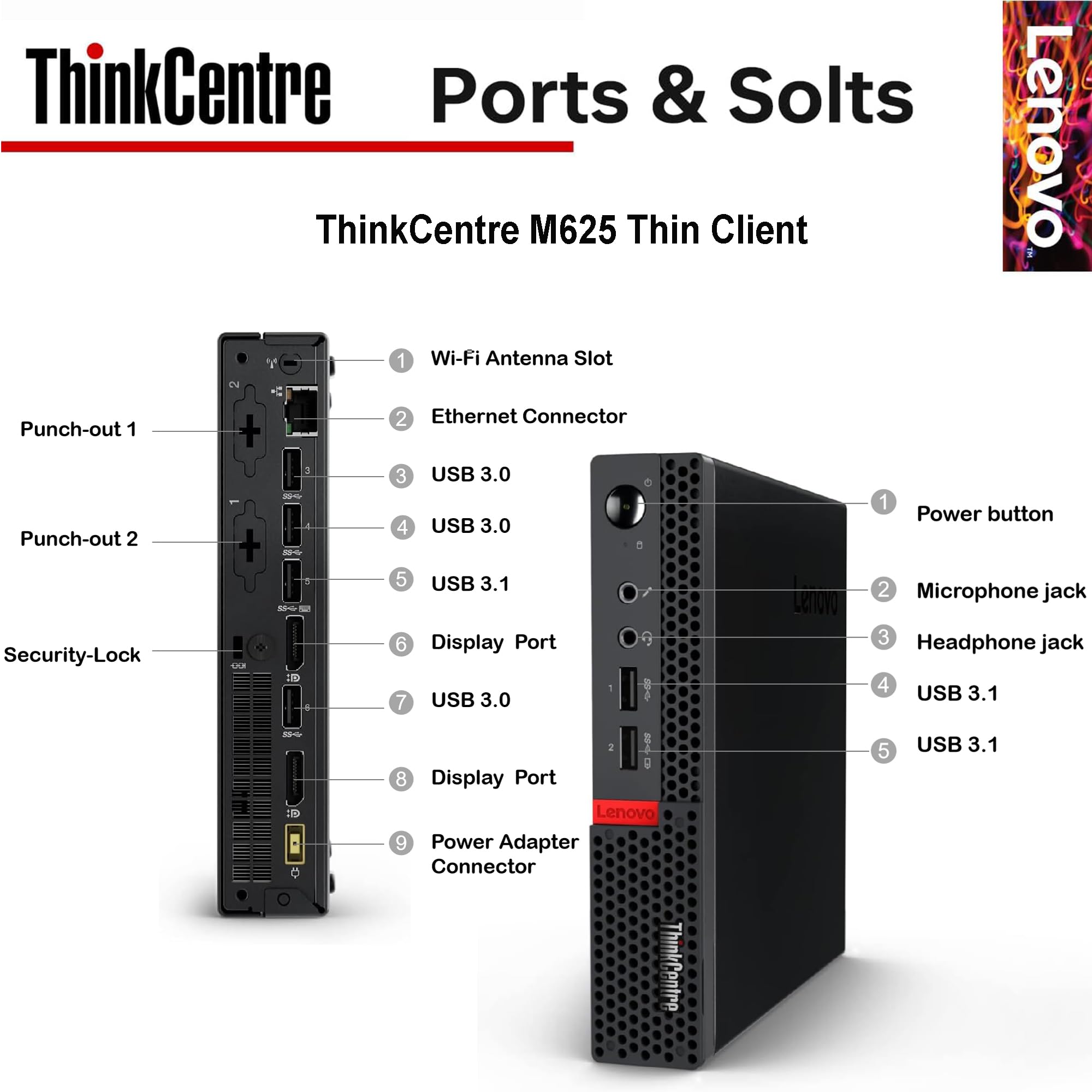  ThinkCentre M625