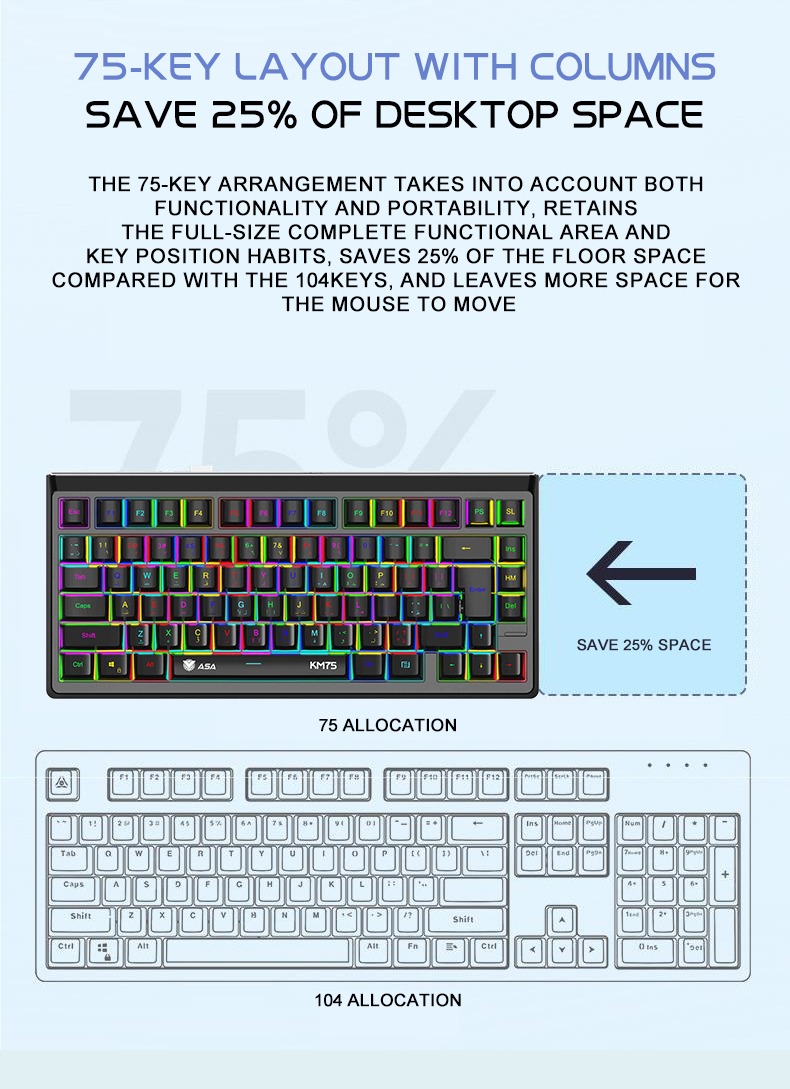 ASA KM75 Wireless Mechanical Gaming Keyboard and Mouse RGB Combo