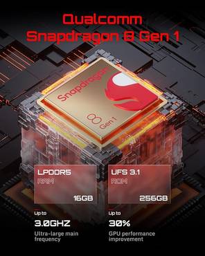 Nubia RedMagic 7 Pro Obsidian Edition 16GB RAM 256GB Storage Gaming Phone with Under-Display Camera