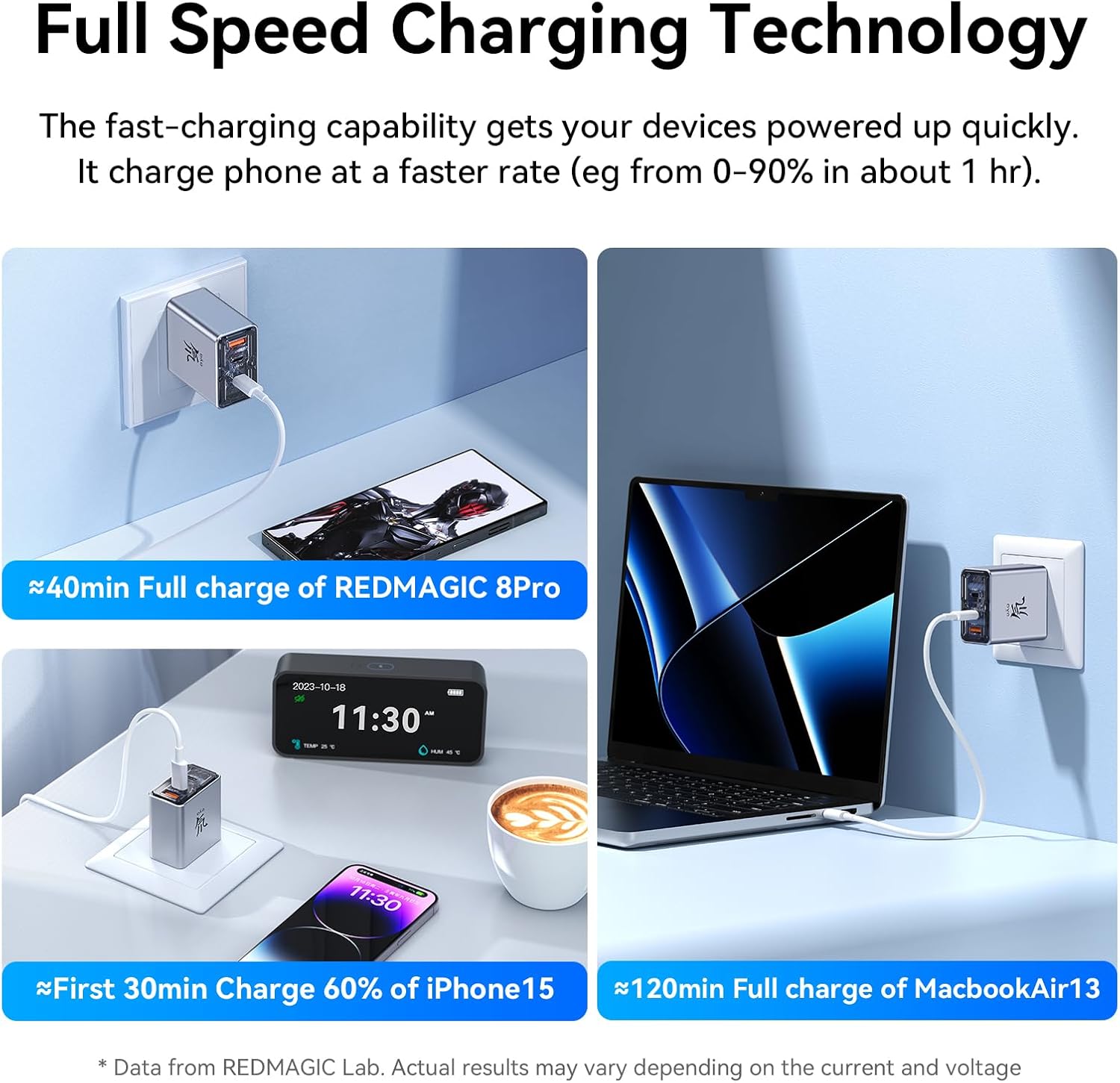 Original RedMagic 80W GaN ultra fast wall charger European edition