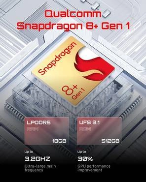 Red Magic 7S Pro Supernova 512GB 18GB RAM gaming smartphone premium design