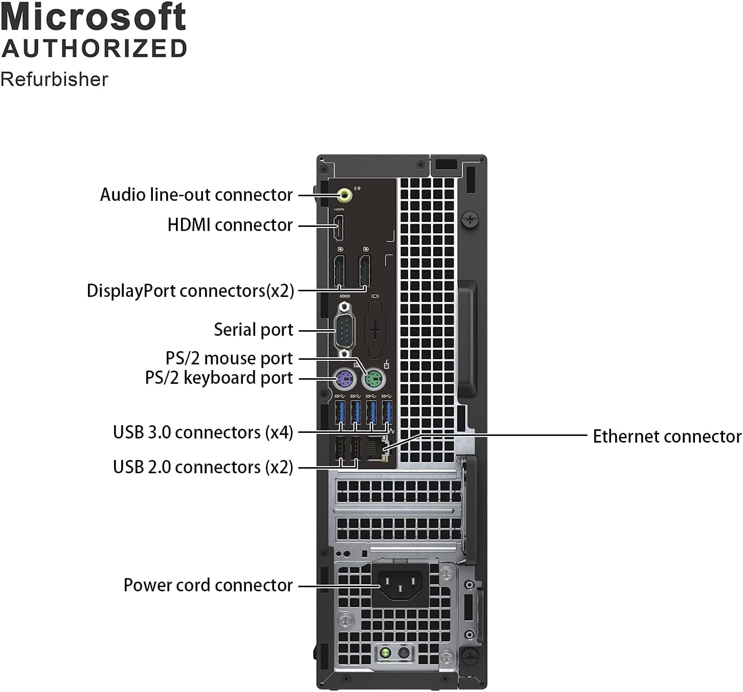 Dell OptiPlex 7050