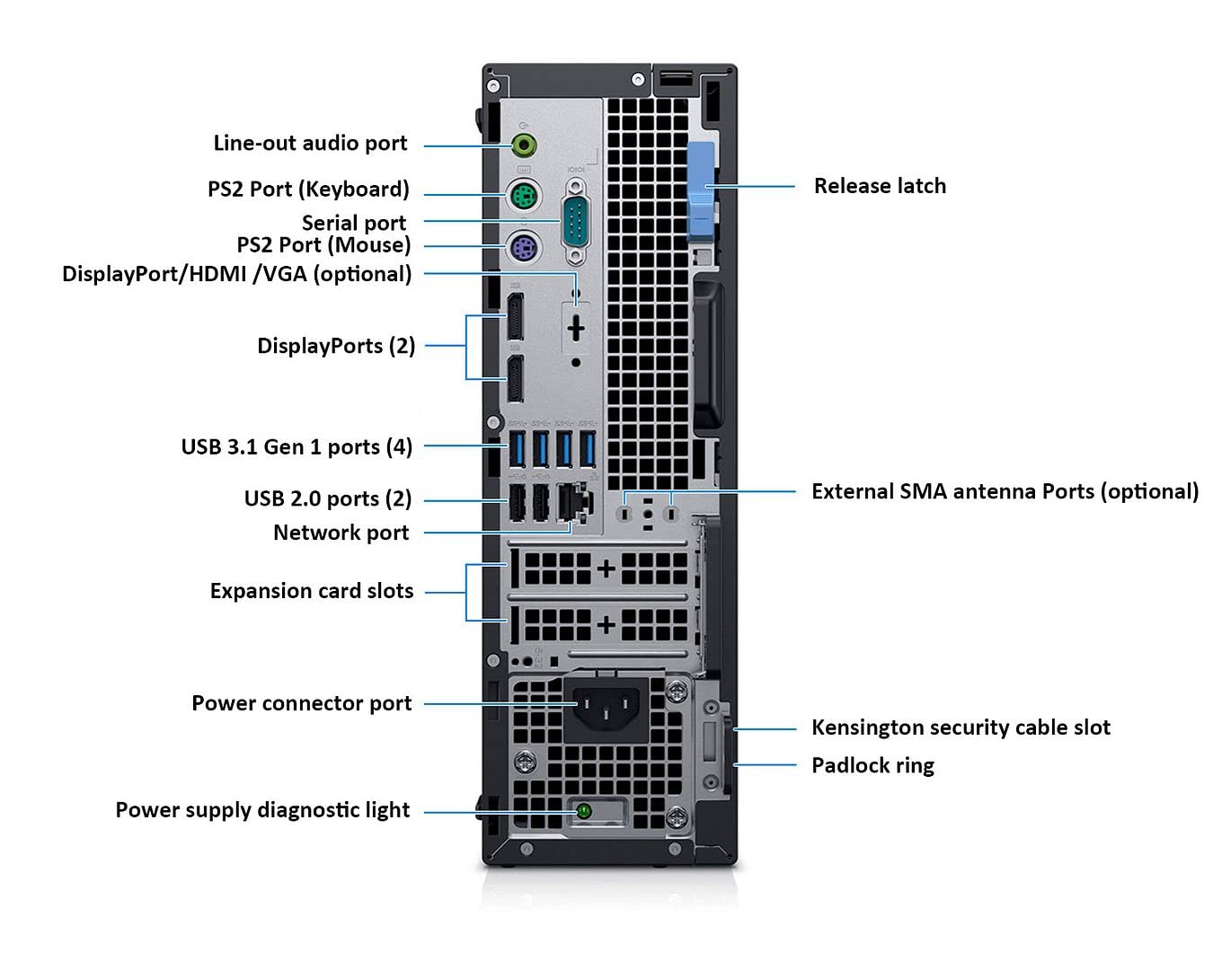 Dell OptiPlex 7070 SFF