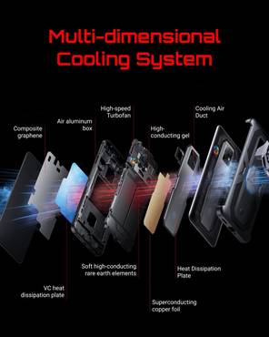 Nubia RedMagic 7 Pro Obsidian Edition 16GB RAM 256GB Storage Gaming Phone with Under-Display Camera