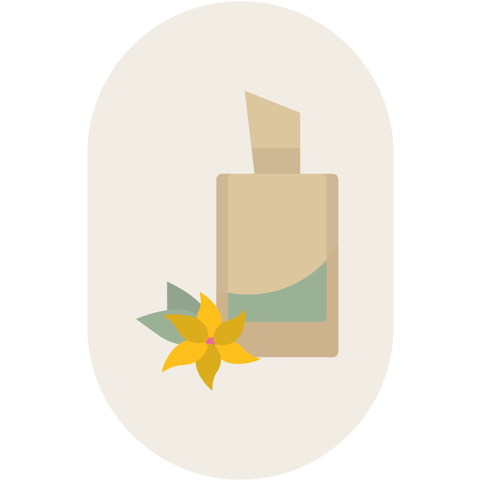 عطور الينور