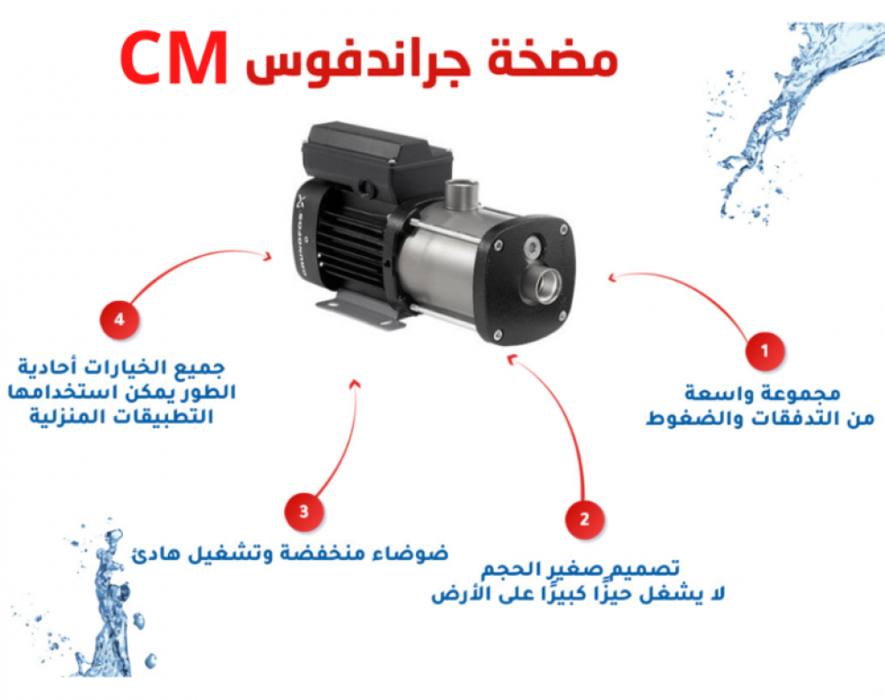  مضخة مياه CM3-4 جراندفوس الأفقية 1HP حصان 