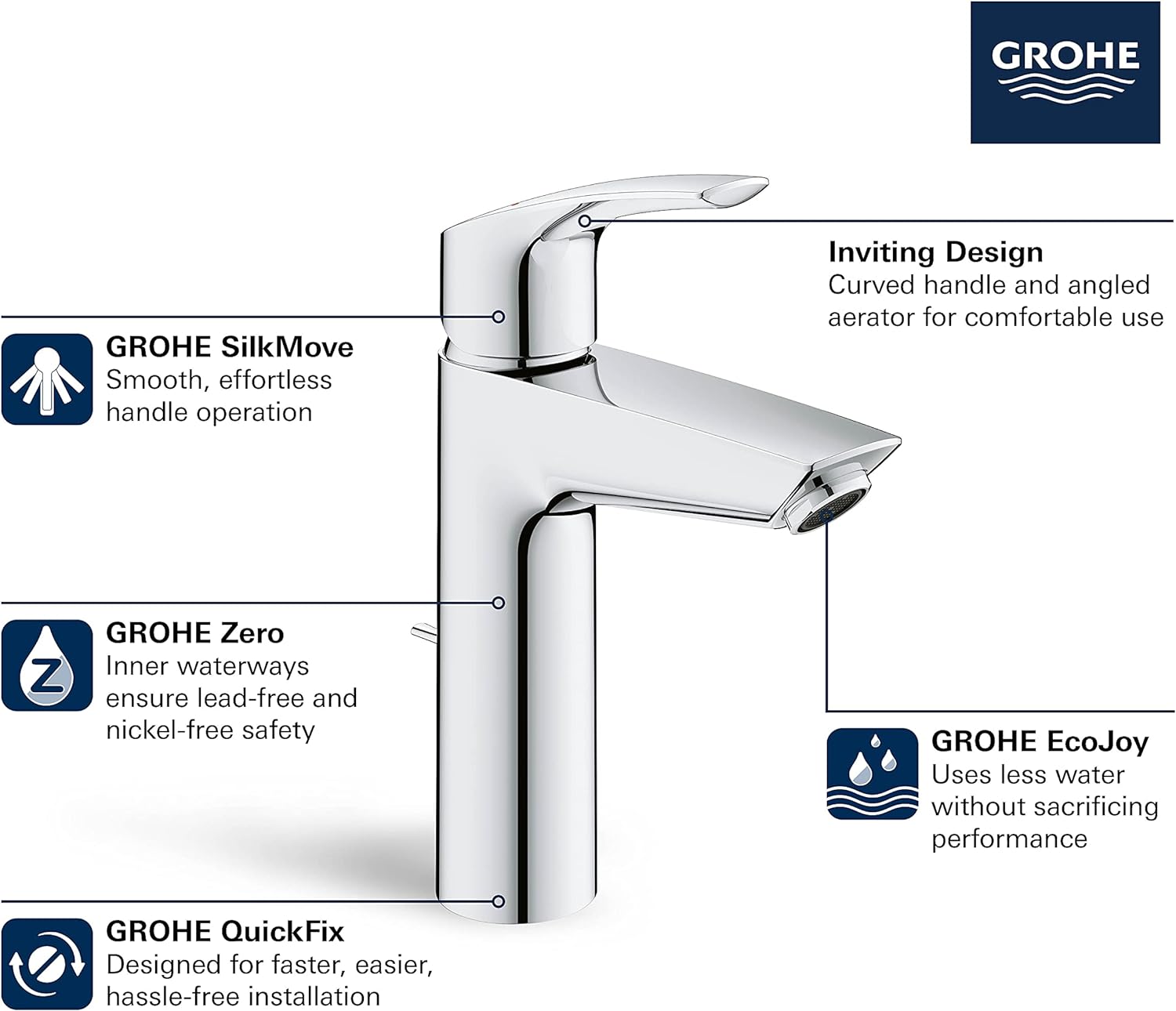  خلاط مغسلة جروهي يورو سمارت  (GROHE EUROSMART (S 