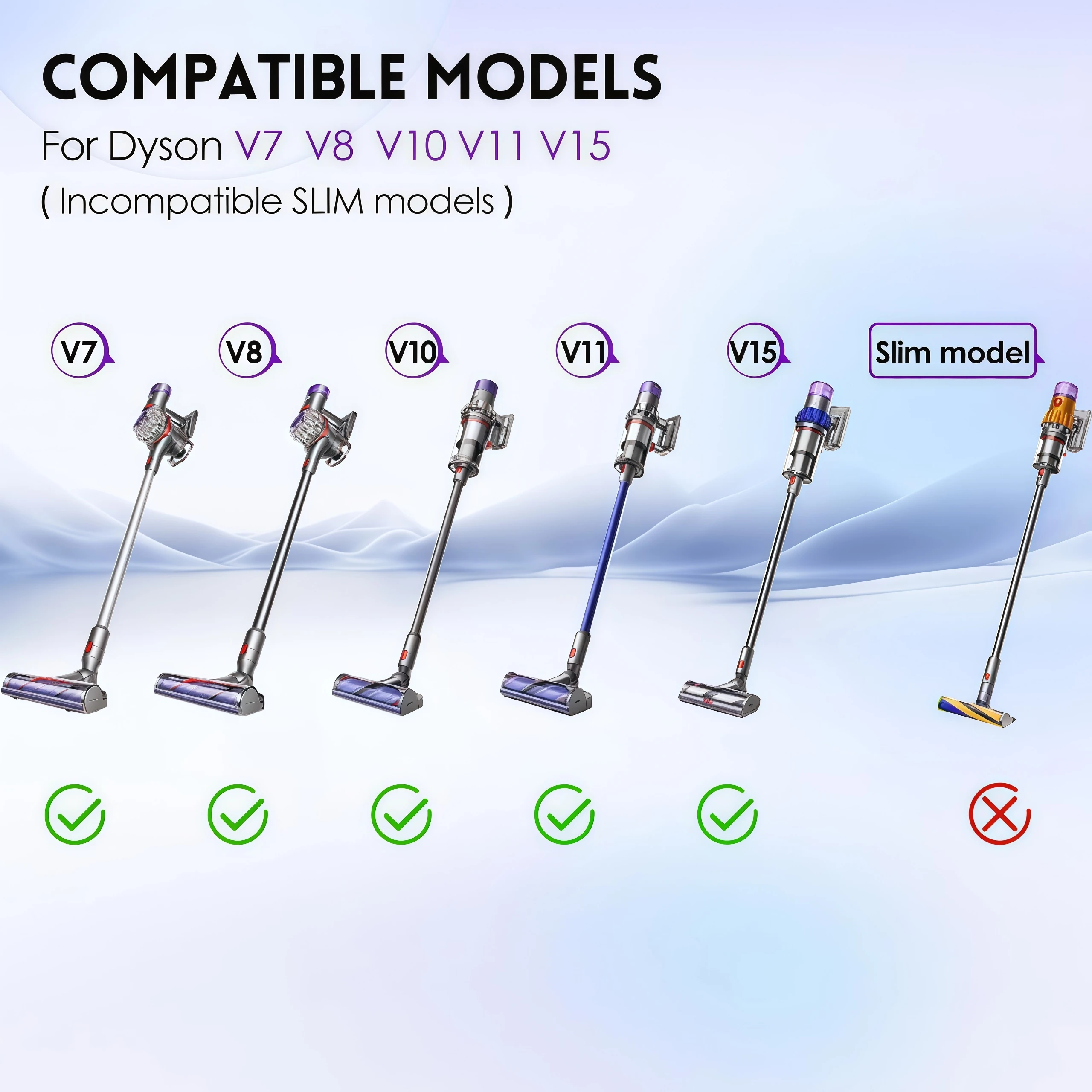 رأس تنظيف بديل دايسون SV22 SV47 SV10 V15 V8 V11 V10 V7