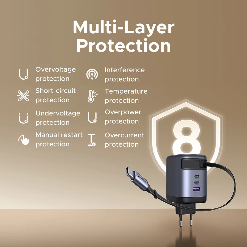 UGREEN 100W GaN Charger With Retractable USB C Cable UFCS PPS PD Fast Charger For Laptop Macbook Pro iPad Tablet iPhone Samsung