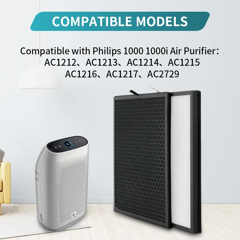 FY1413/40 Active Carbon & FY1410/40 HEPA Replacement Philips Purifier Series 1000 1000i, Replace AC1214 AC1215 AC1217 AC2729