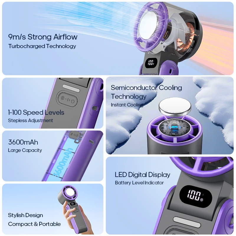 مروحة مكتب قابلة للشحن 3600mAh ستبليس توربو رياح للسفر