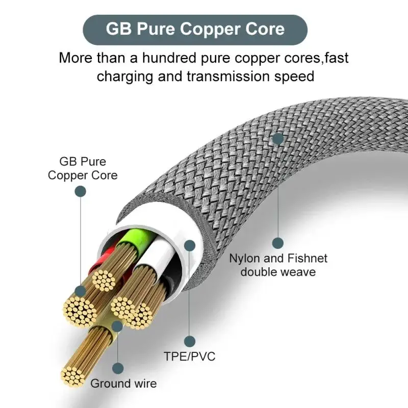 كابل USB C شحن سريع 6A نايلون 1م - 8م
