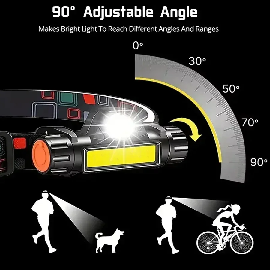 Ultra-Bright Headlamp LED Head Flashlight Rechargeable  Adjustable Light with Magnetic Head Torch Outdoor Camping Fishing
