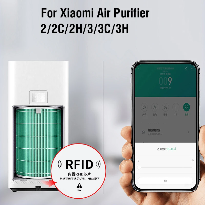 فلتر هواء Xiaomi Mi 1-3C كربون منشط PM2.5