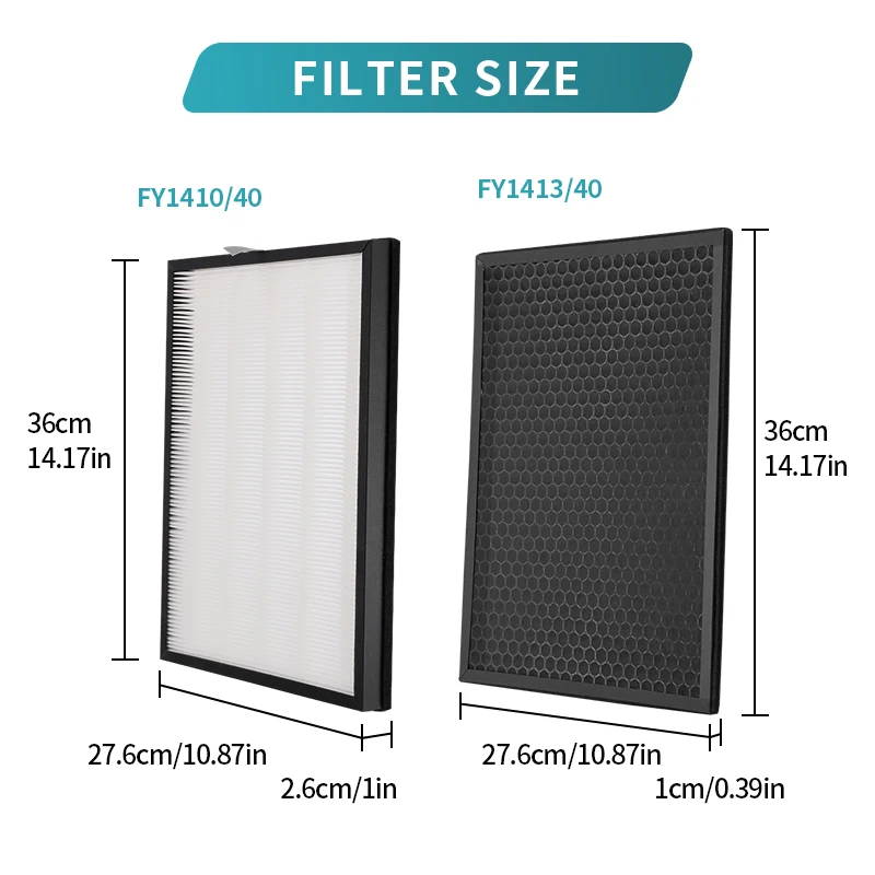 FY1413/40 Active Carbon & FY1410/40 HEPA Replacement Philips Purifier Series 1000 1000i, Replace AC1214 AC1215 AC1217 AC2729