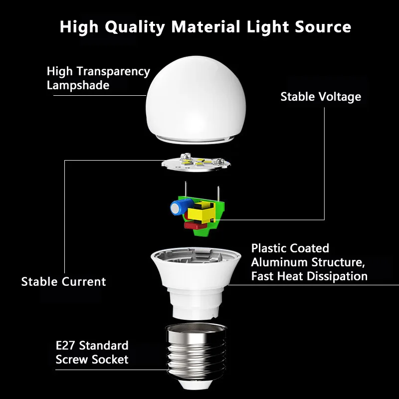 فيليبس لمبة LED E27 MyCare 10W 3000K