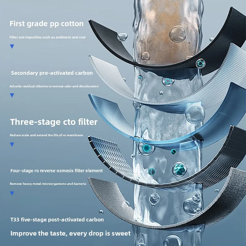 220V Yingchun Home RO Reverse Osmosis Water Filter Kitchen Tap Water Purification Pure Drinking Water Equipment