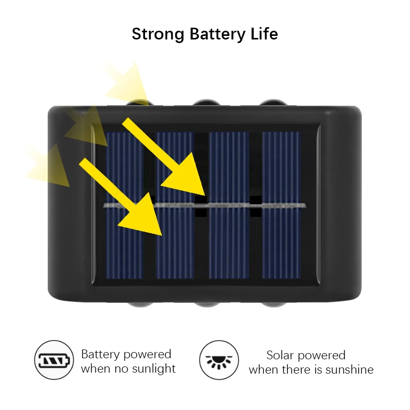 ضوء LED بالطاقة الشمسية، مصباح جداري مقاوم للماء في الهواء الطلق، إضاءة سياج من الغسق إلى الفجر لحديقة الصيف، ساحة الشرفة، الممشى، التخييم، المنزل، ديسمبر