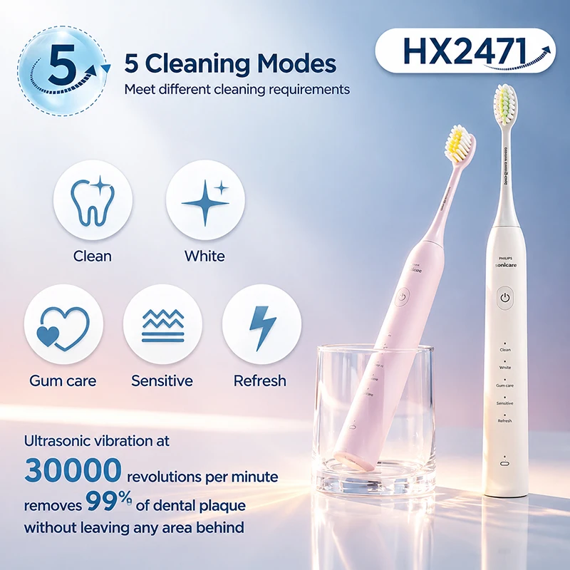فيليبس HX2471 فرشاة أسنان كهربائية