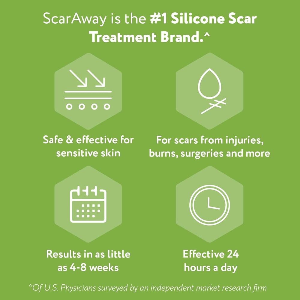  شرائح سيليكون من (Scar away )طبية متقدمة لعلاج وتقليل الندبات – قابلة لإعادة الاستخدام (8 شرائح متنوعة) 