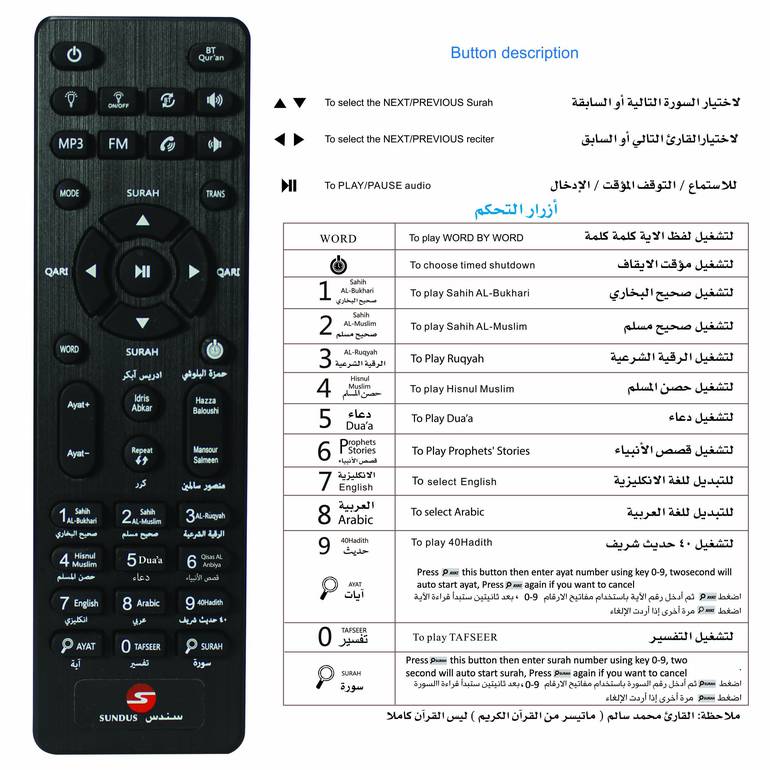 مصباح القران الكريم led -سندس
