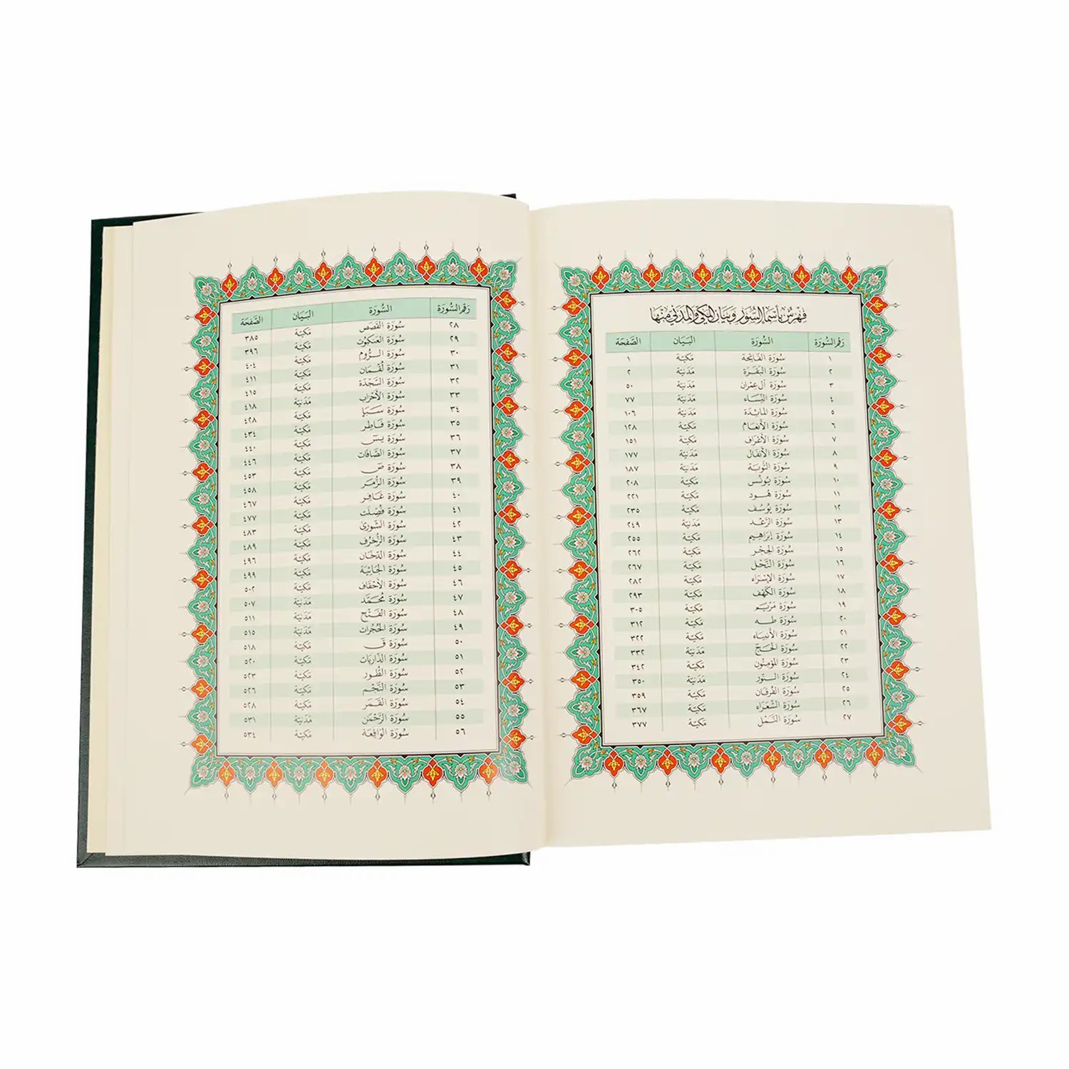 المصحف الممتاز (علبه) 17×24 مذهب (مجمع)