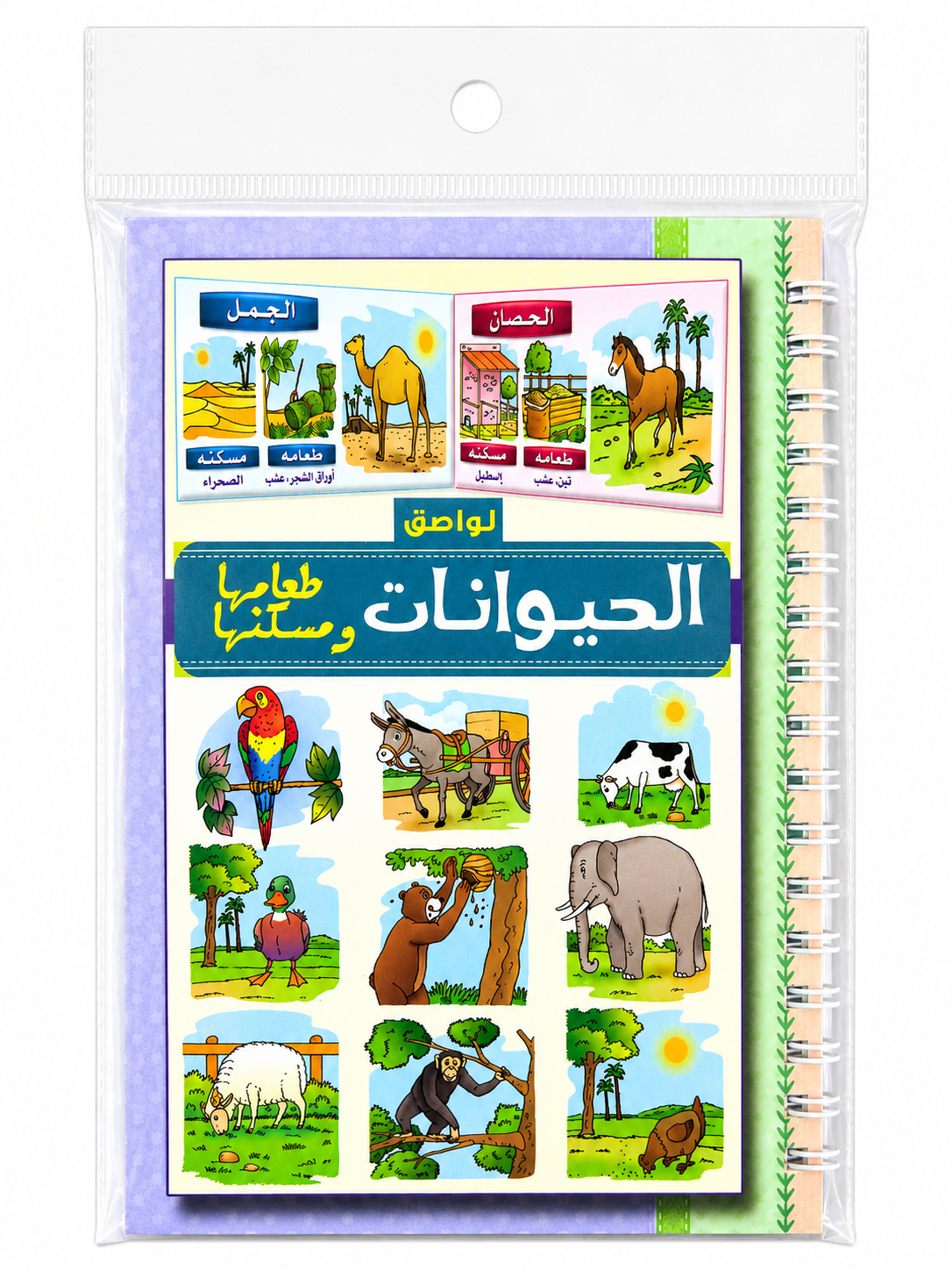 كتيب لواصق الحيوانات وطعامها ومسكنها - Sticker Sheet