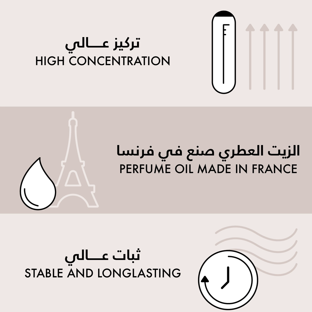 برفيوم كو نايت أوركيد عطر عالي التركيز للجنسين - 100 مل