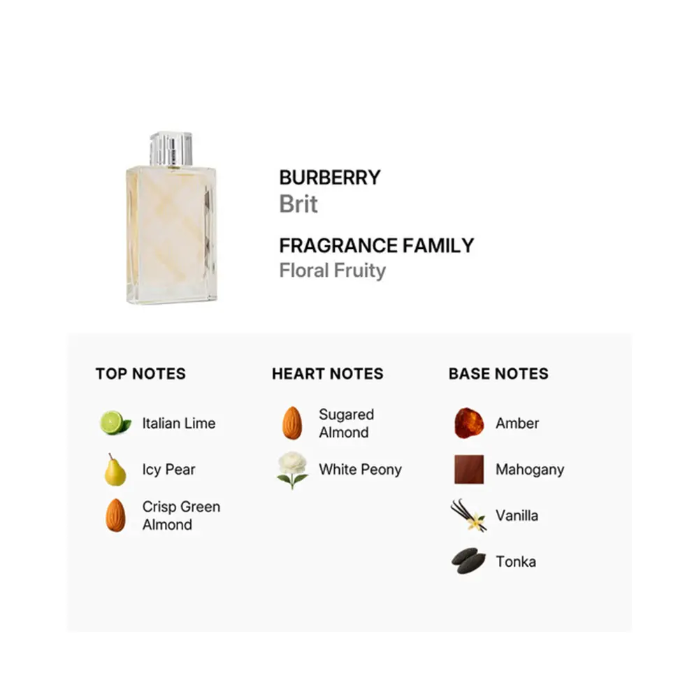 بربري بريت فور هير أو دو تواليت عطر نسائي - 100 مل