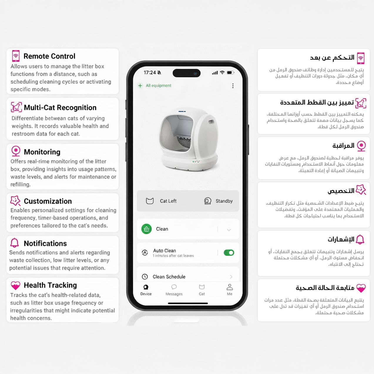 صندوق فضلات ذكي للقطط ــ فلاين قو