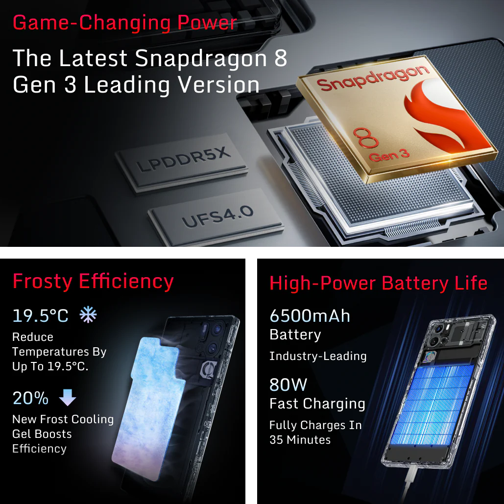 ZTE Nubia REDMAGIC 9S Pro 5G 16GB 512GB Cyclone