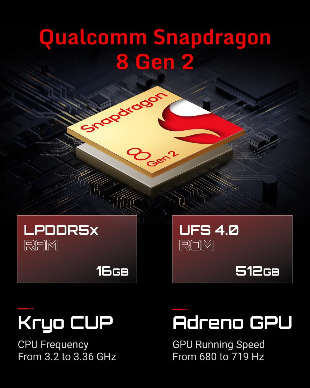 RedMagic 8S Pro 5G Platinum 512GB Buy Now Asas