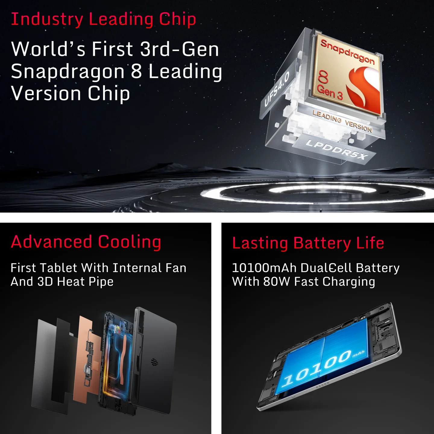 Redmagic Nova Gaming Tablet 256GB | Ultimate Performance