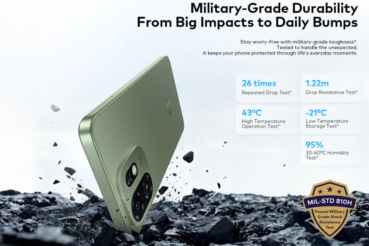 itel A100c