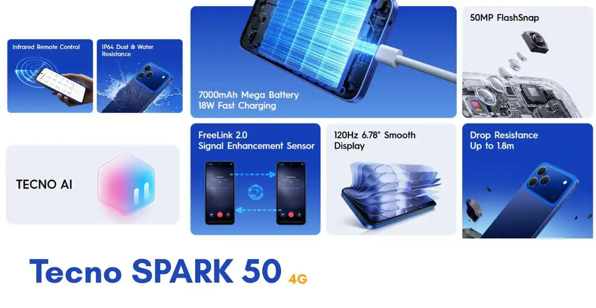 Tecno SPARK 50 4G