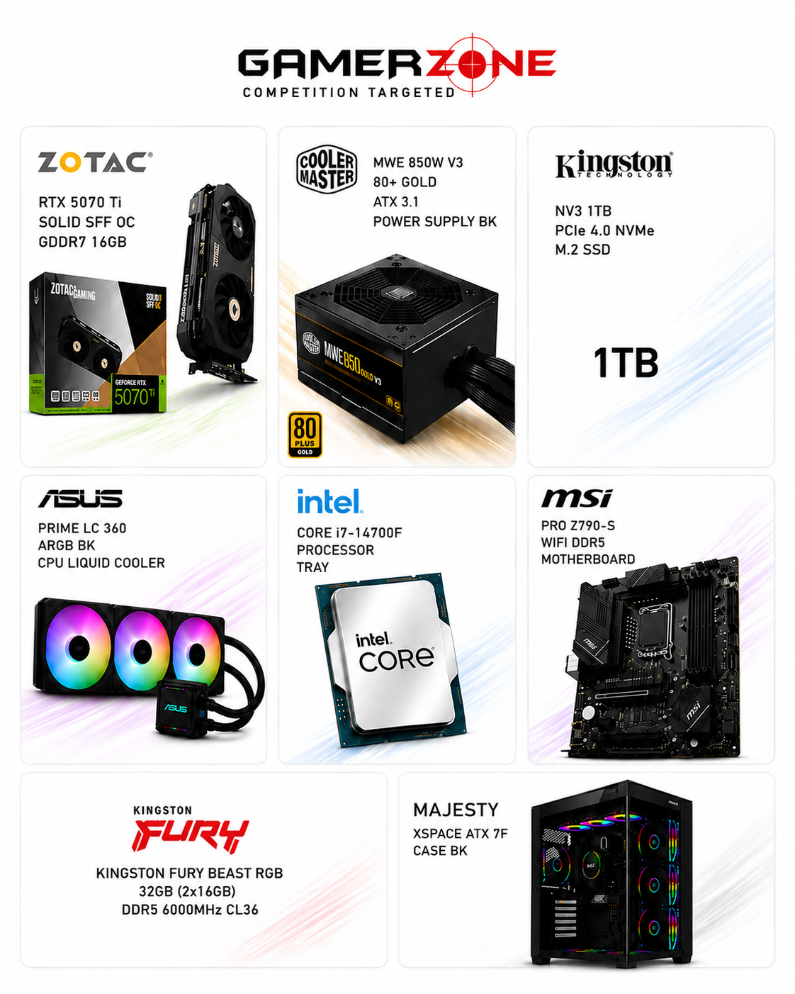 Gaming PC | Intel Core i7-14700F | ZOTAC GeForce RTX 5070 Ti SOLID SFF OC 16GB