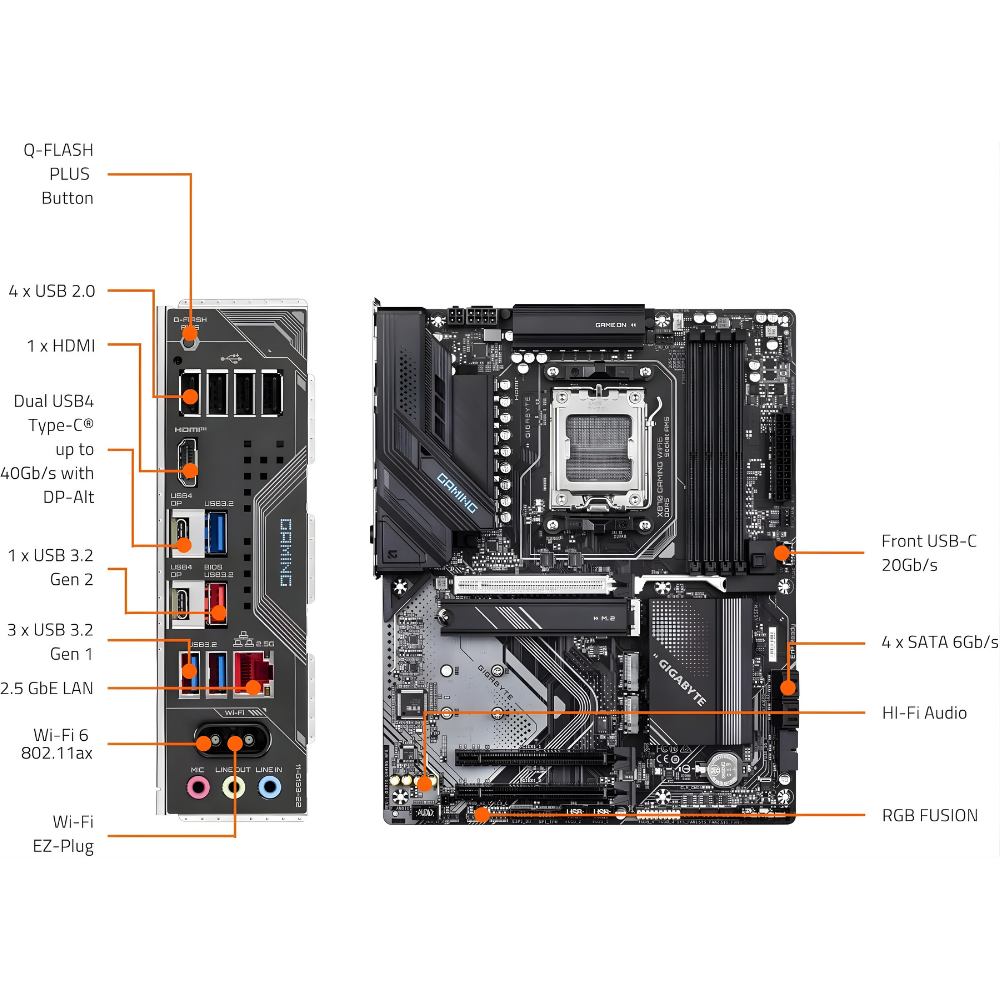 GIGABYTE X870 GAMING WIFI6 AMD AM5 MOTHERBOARD