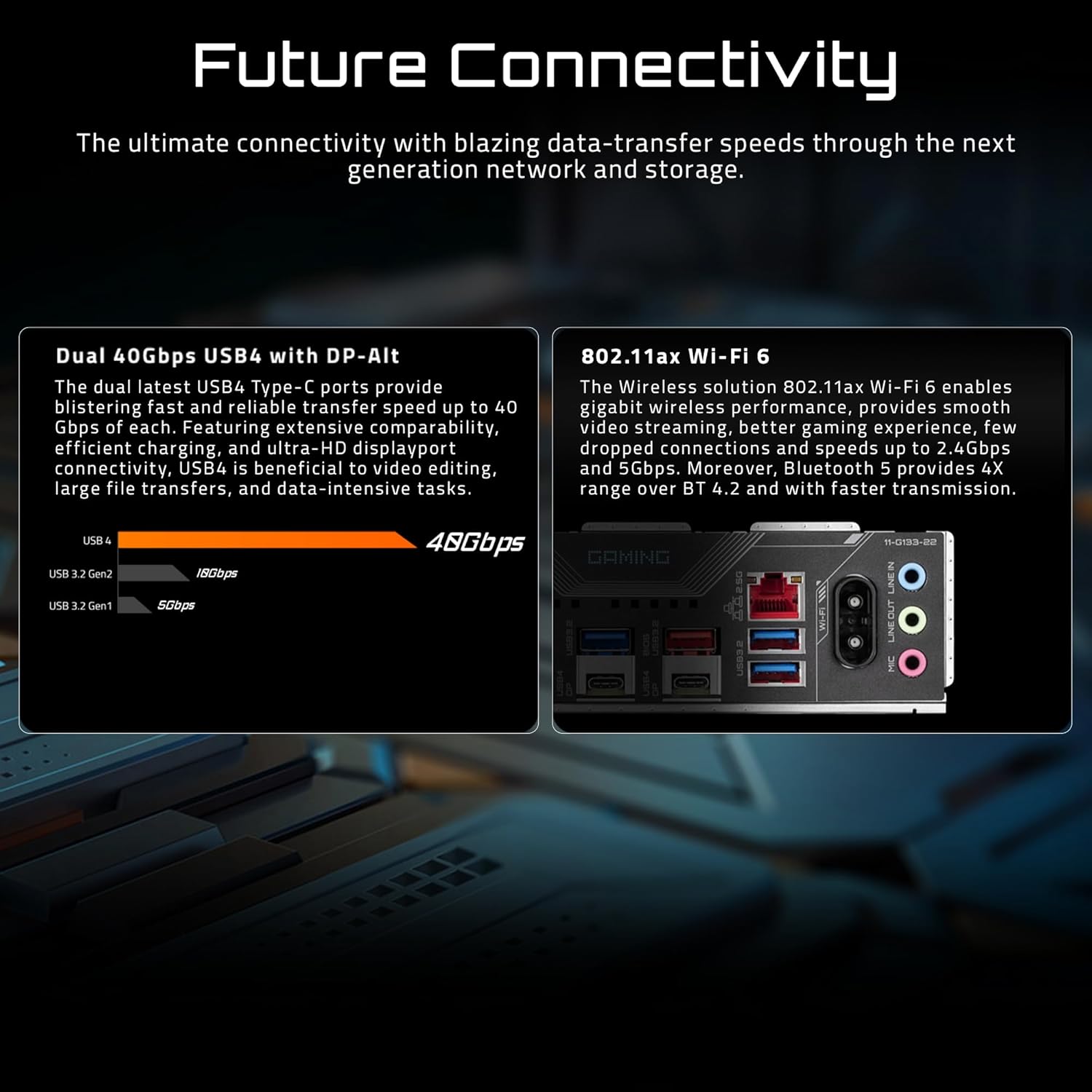 GIGABYTE X870 GAMING WIFI6 AMD AM5 MOTHERBOARD