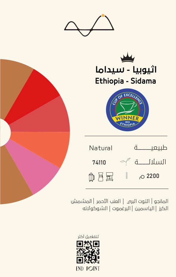 اثيوبيا سيداما