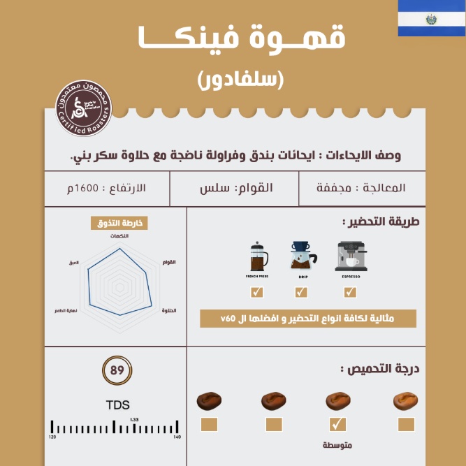 محصول قهوة سلفادور (فينكا) المعالجة ( مجففة )