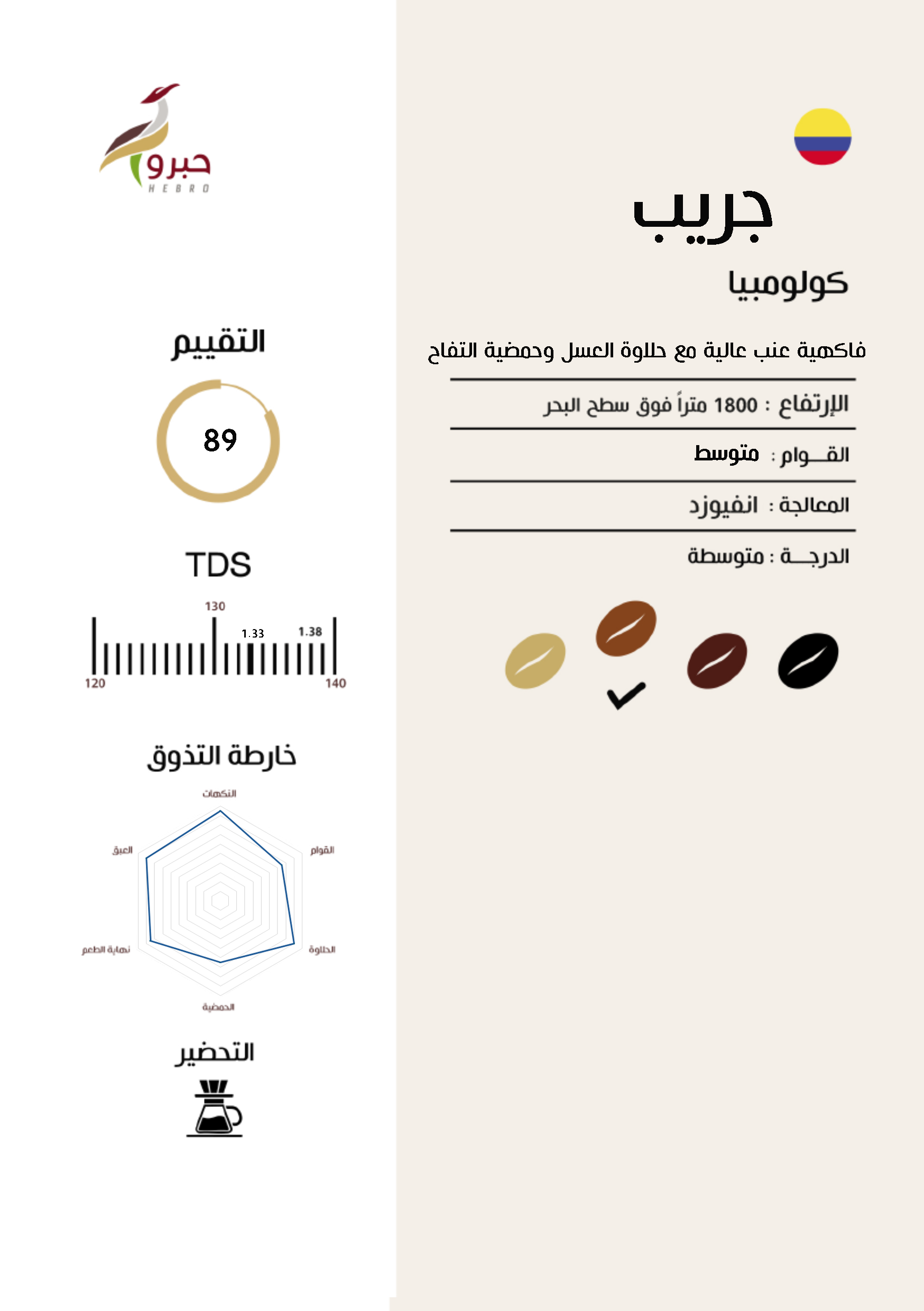 محصول قهوة كولومبي انفيوزد جريب