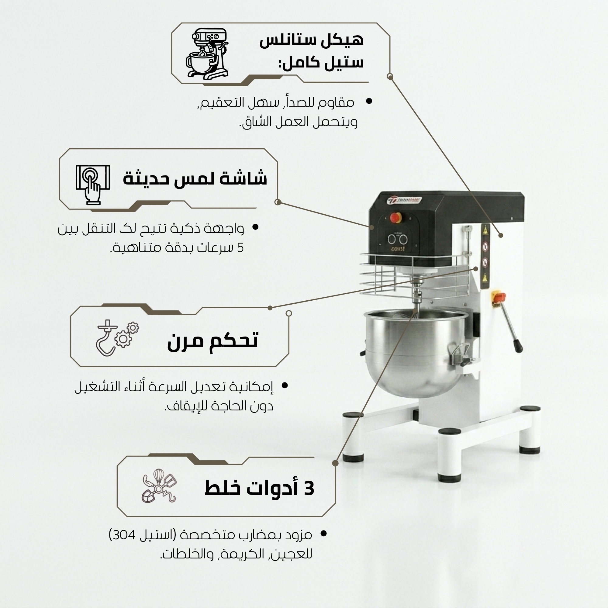 هيكل ووعاء ستانلس ستيل مقاوم للصدأ