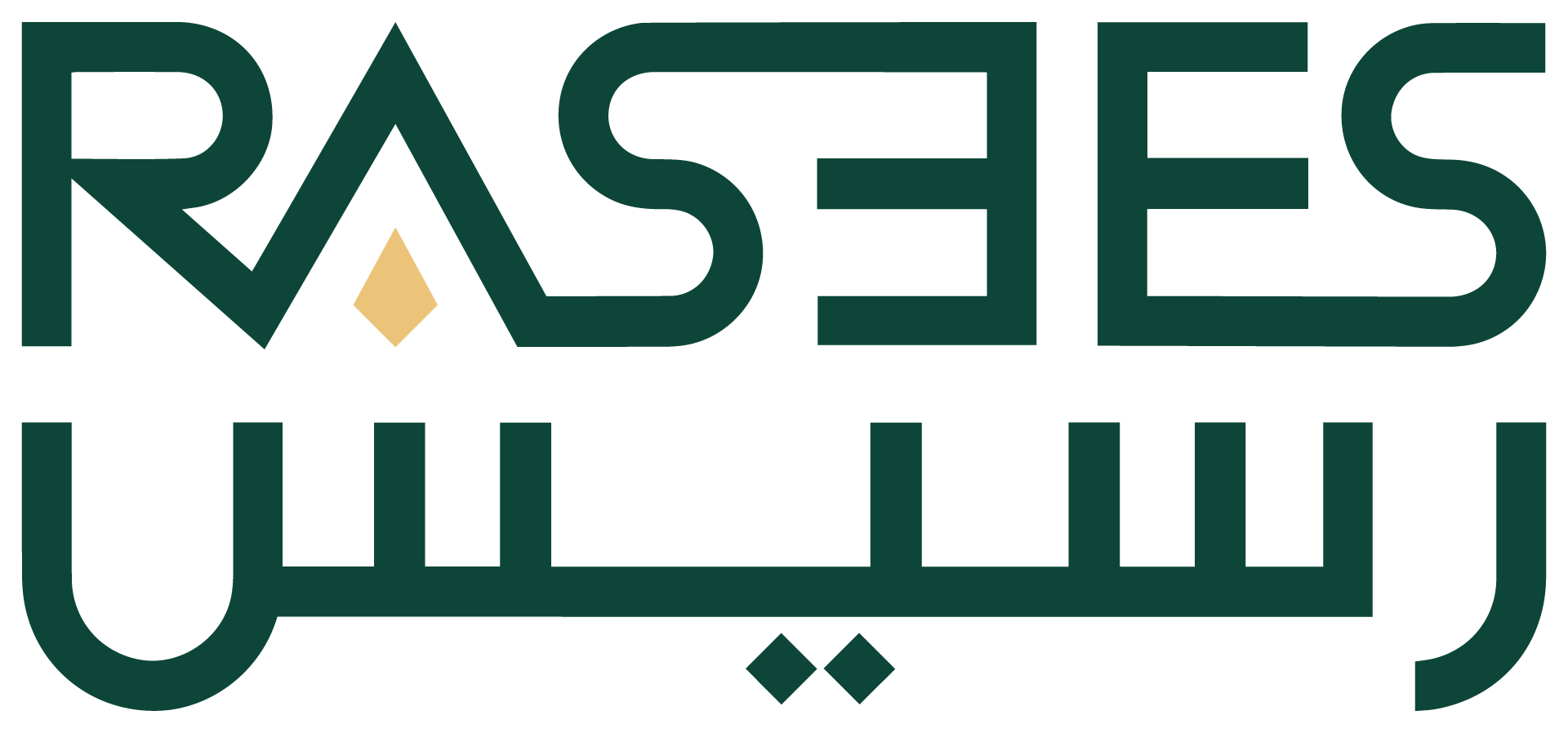 رسيس للعطور RASEES PERFUMES
