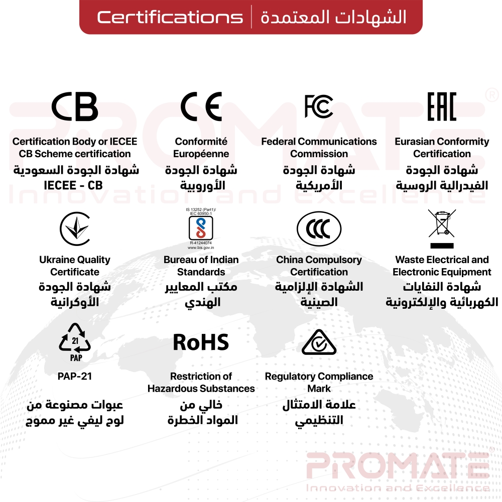  بروميت بانك طاقة 27600mAh 160 واط – متعددة الاستخدامات 