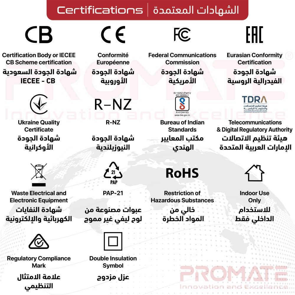  بروميت حامل سماعة رأس بإضاءة RGB وشاحن لاسلكي 15 واط وموزع USB 