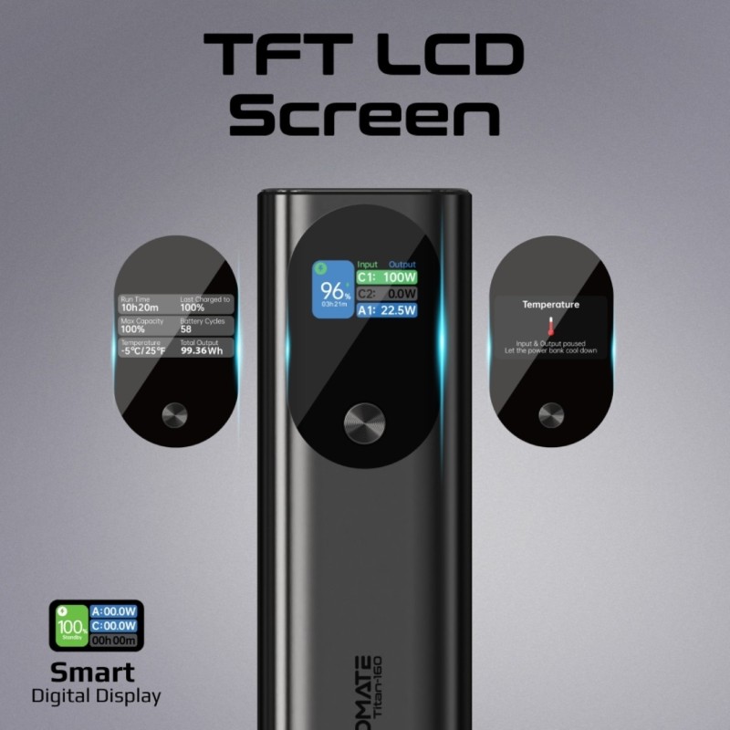 بروميت بانك طاقة 27600mAh 160 واط – متعددة الاستخدامات 