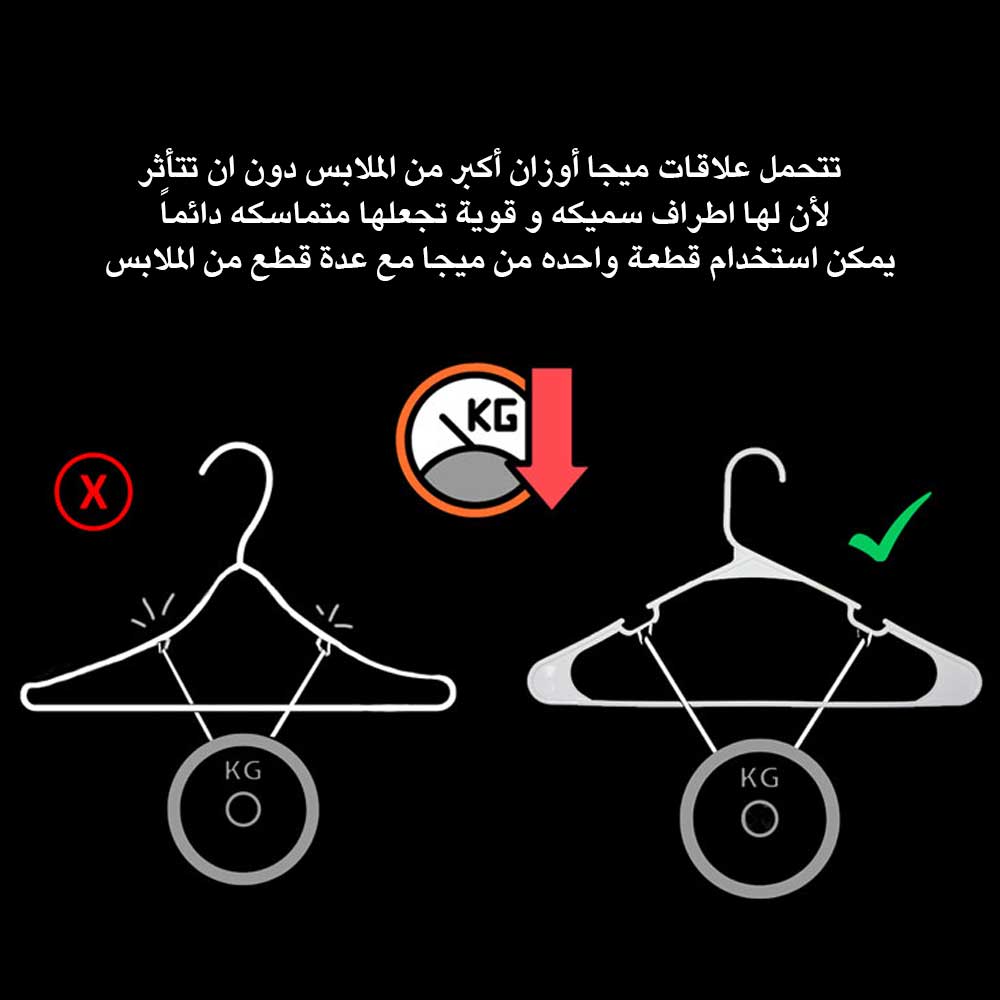 تتحمل علاقات ميجا أوزان أكبر من الملابس دون ان تتأثر
